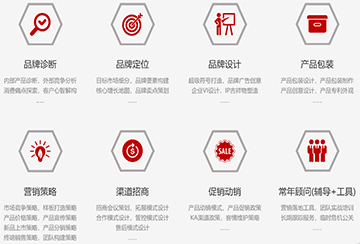 成都品牌營銷策劃公司